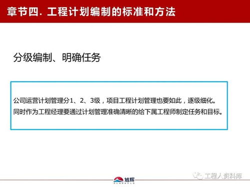 旭輝地產魯班學院干貨分享 高效工程計劃管理，賦能項目全周期與優質服務